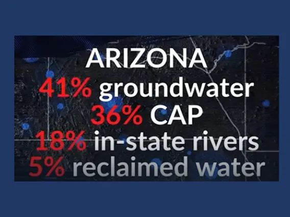 Arizona water sources