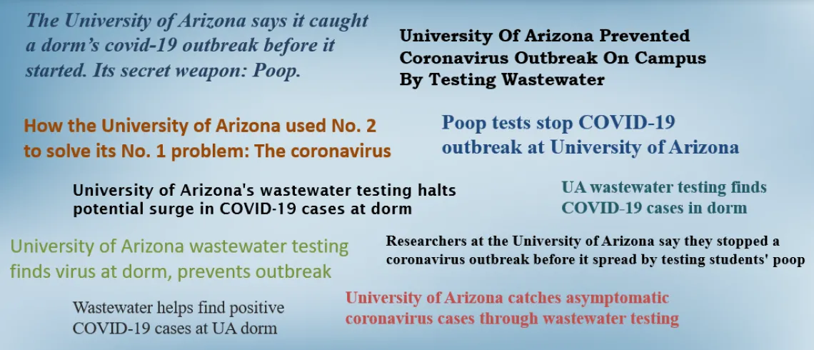 Headlines about wastewater-based epidemiology