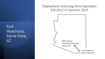 Map of AZ project sites