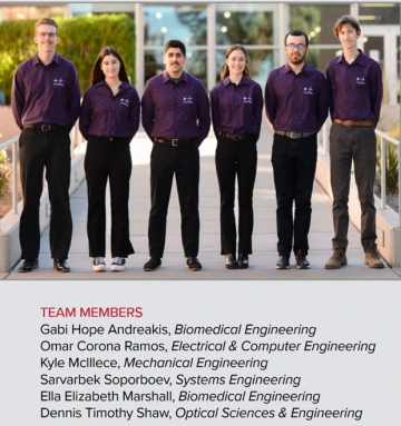 Catheter Project team